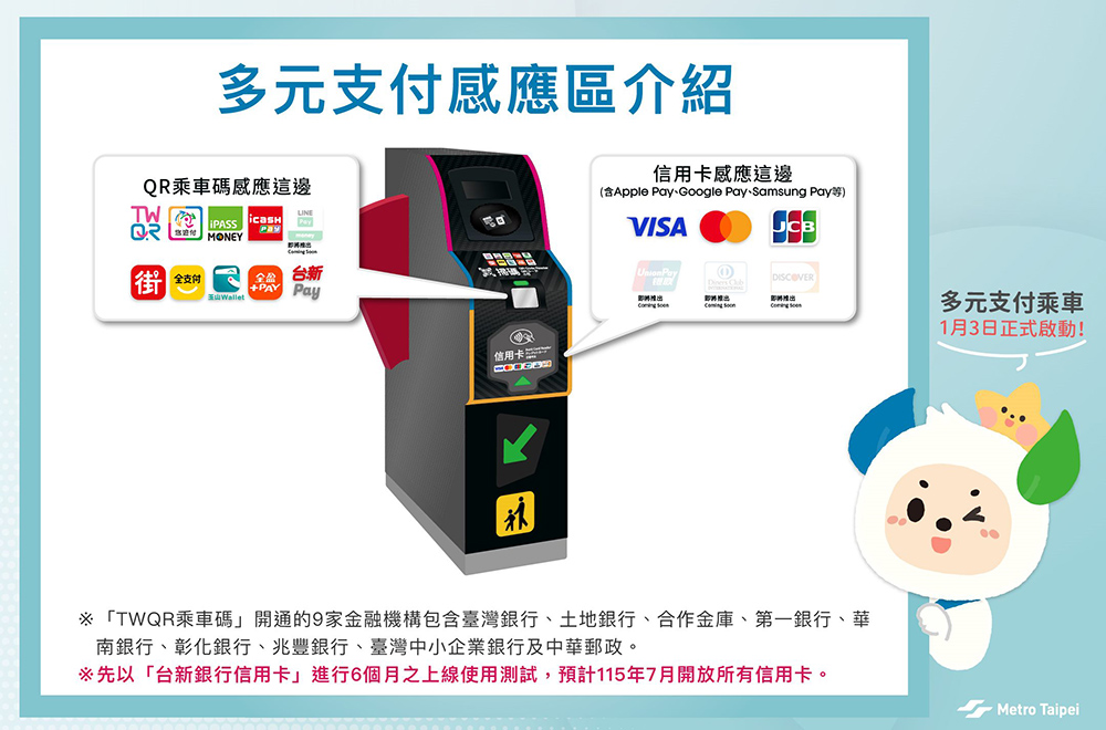 台北捷運 1/3 正式支援「QR Code 乘車碼」與「信用卡感應」進站!電子支付、App、銀行信用卡支援清單一次看 - 電腦王阿達 台北捷運 1/3 正式支援「QR Code 乘車碼」與「信用卡感應」進站!電子支付、App、銀行信用卡支援清單一次看 - 電腦王阿達