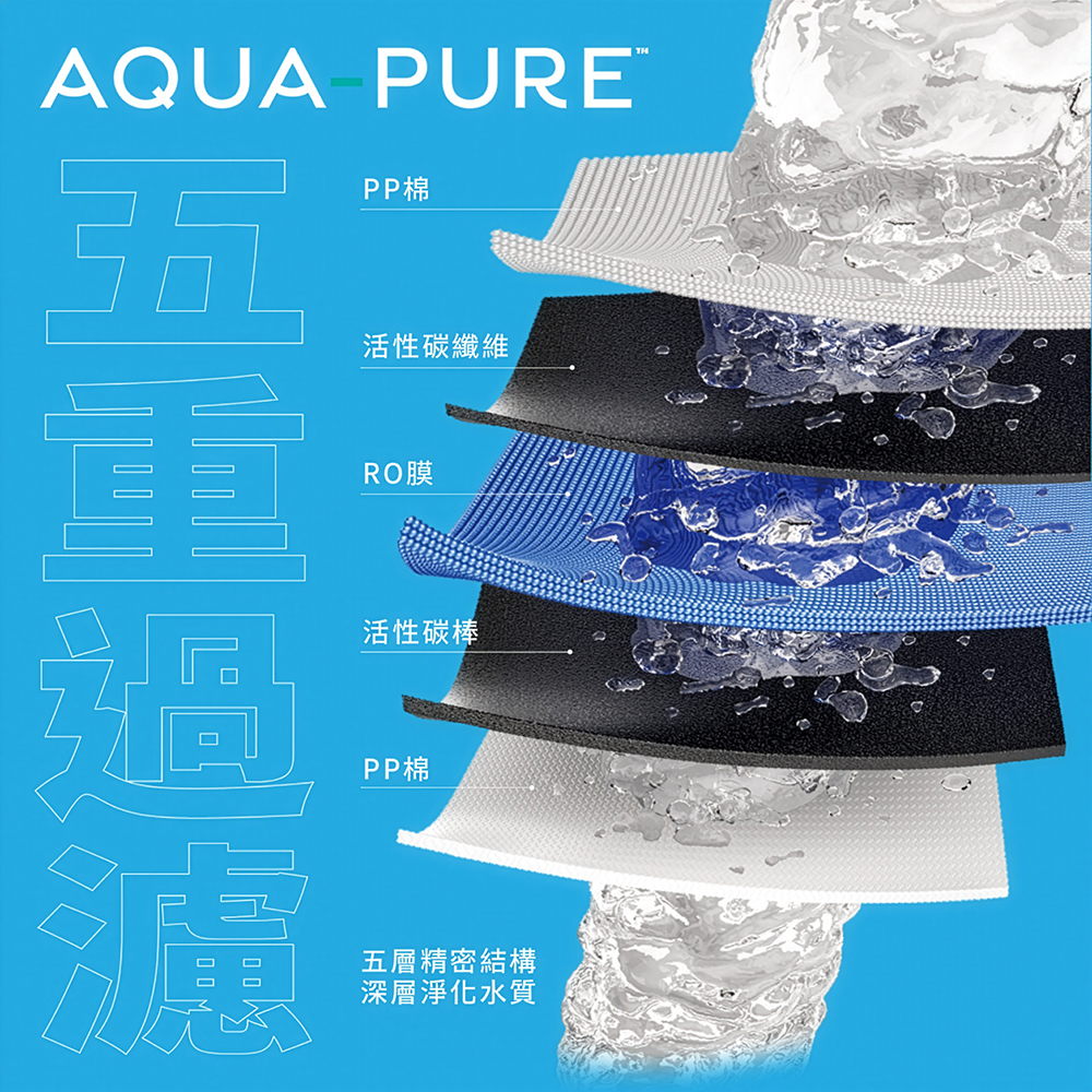 Aqua-Pure™ HPURE-18P 淨熱一體觸控式熱飲機開箱評測|一機搞定淨水、熱水、即飲需求,重新定義現代家庭的喝水體驗 - 電腦王阿達 Aqua-Pure™ HPURE-18P 淨熱一體觸控式熱飲機開箱評測|一機搞定淨水、熱水、即飲需求,重新定義現代家庭的喝水體驗 - 電腦王阿達