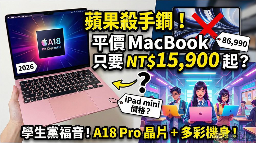 平價 MacBook 傳搭載 A18 Pro 晶片,預計上半年推出,起售價只要一台 iPad mini? - 電腦王阿達 平價 MacBook 傳搭載 A18 Pro 晶片,預計上半年推出,起售價只要一台 iPad mini? - 電腦王阿達