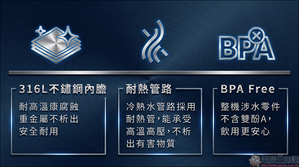 Aqua-Pure™ HPURE-18P 淨熱一體觸控式熱飲機開箱評測|一機搞定淨水、熱水、即飲需求,重新定義現代家庭的喝水體驗 - 電腦王阿達 Aqua-Pure™ HPURE-18P 淨熱一體觸控式熱飲機開箱評測|一機搞定淨水、熱水、即飲需求,重新定義現代家庭的喝水體驗 - 電腦王阿達