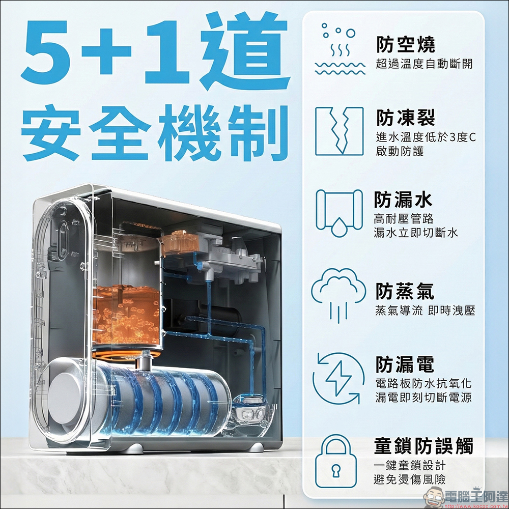 Aqua-Pure™ HPURE-18P 淨熱一體觸控式熱飲機開箱評測|一機搞定淨水、熱水、即飲需求,重新定義現代家庭的喝水體驗 - 電腦王阿達 Aqua-Pure™ HPURE-18P 淨熱一體觸控式熱飲機開箱評測|一機搞定淨水、熱水、即飲需求,重新定義現代家庭的喝水體驗 - 電腦王阿達
