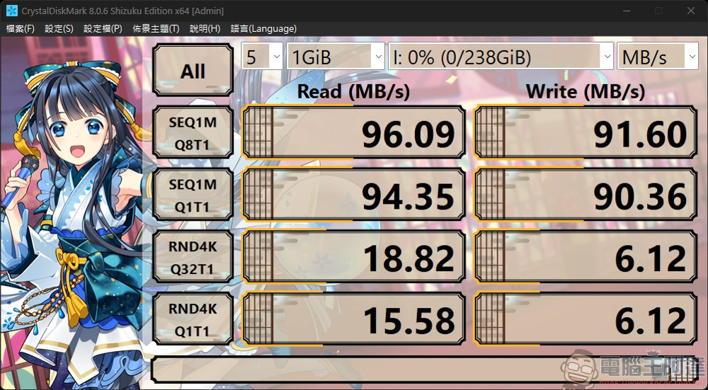 SanDisk、三星都輸了!Powin microSD Express 高速記憶卡評測:讀寫速度讀寫飆破 900MB/s,Switch 2 神隊友 - 電腦王阿達 SanDisk、三星都輸了!Powin microSD Express 高速記憶卡評測:讀寫速度讀寫飆破 900MB/s,Switch 2 神隊友 - 電腦王阿達
