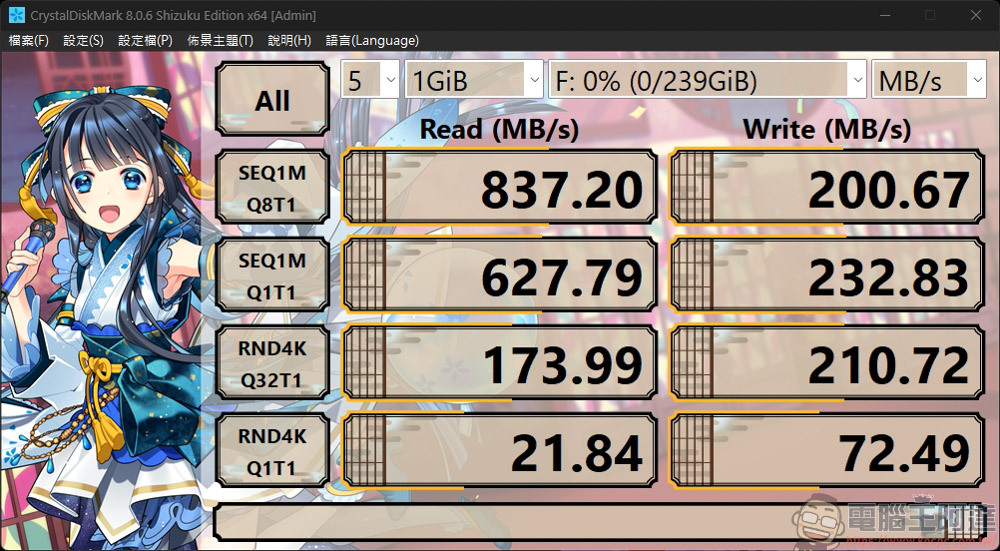 SanDisk、三星都輸了!Powin microSD Express 高速記憶卡評測:讀寫速度讀寫飆破 900MB/s,Switch 2 神隊友 - 電腦王阿達 SanDisk、三星都輸了!Powin microSD Express 高速記憶卡評測:讀寫速度讀寫飆破 900MB/s,Switch 2 神隊友 - 電腦王阿達