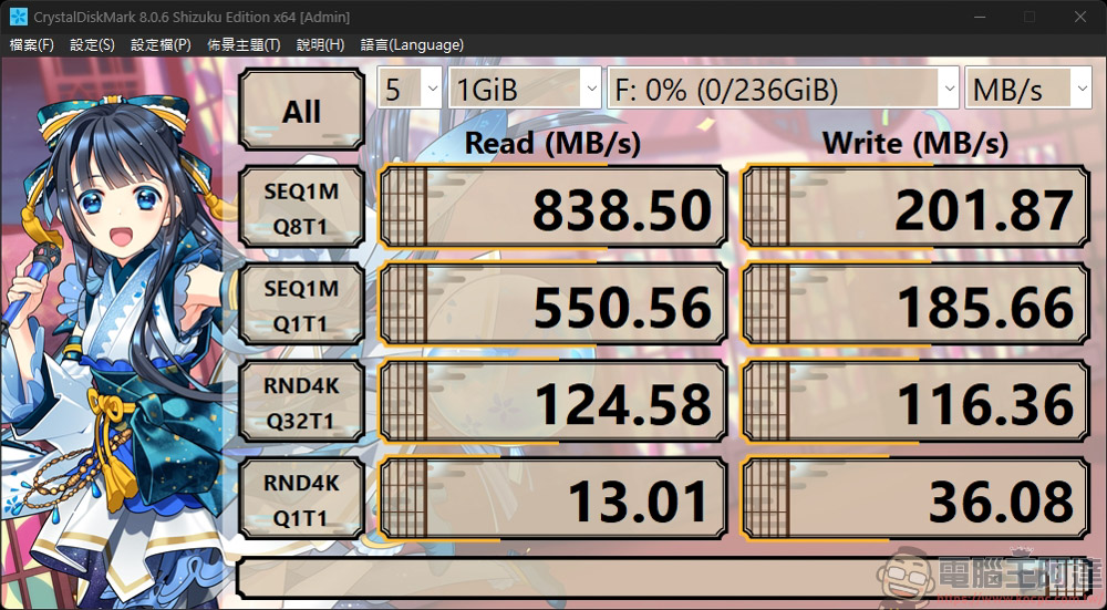 SanDisk、三星都輸了!Powin microSD Express 高速記憶卡評測:讀寫速度讀寫飆破 900MB/s,Switch 2 神隊友 - 電腦王阿達 SanDisk、三星都輸了!Powin microSD Express 高速記憶卡評測:讀寫速度讀寫飆破 900MB/s,Switch 2 神隊友 - 電腦王阿達