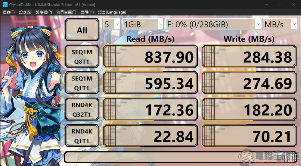 SanDisk、三星都輸了!Powin microSD Express 高速記憶卡評測:讀寫速度讀寫飆破 900MB/s,Switch 2 神隊友 - 電腦王阿達 SanDisk、三星都輸了!Powin microSD Express 高速記憶卡評測:讀寫速度讀寫飆破 900MB/s,Switch 2 神隊友 - 電腦王阿達