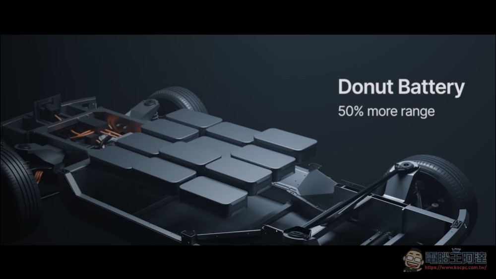 終極能源聖杯降臨?芬蘭新創企業 Donut Lab 於 CES 2026 發布首款商業化全固態電池 - 電腦王阿達 終極能源聖杯降臨?芬蘭新創企業 Donut Lab 於 CES 2026 發布首款商業化全固態電池 - 電腦王阿達