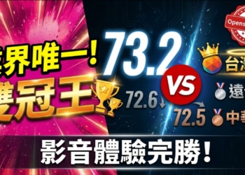 台灣大哥大奪Opensignal影音體驗雙料冠軍 全台最大5G頻寬技術優勢顯現