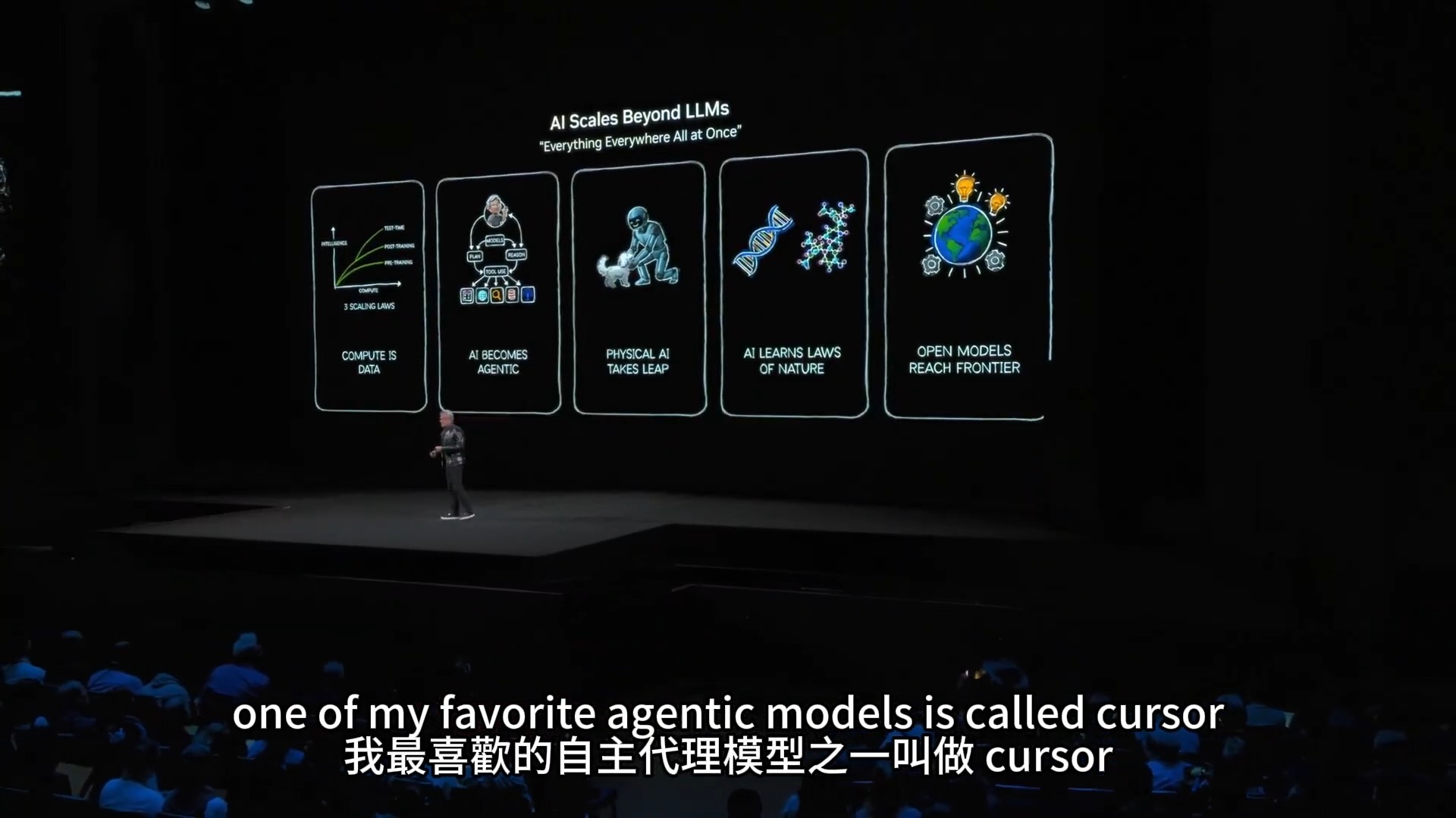 黃仁勳 CES 2026 演講重點:AI 代理、開源自駕車、世界模型與 Vera Rubin 的革命性願景 - 電腦王阿達 黃仁勳 CES 2026 演講重點:AI 代理、開源自駕車、世界模型與 Vera Rubin 的革命性願景 - 電腦王阿達