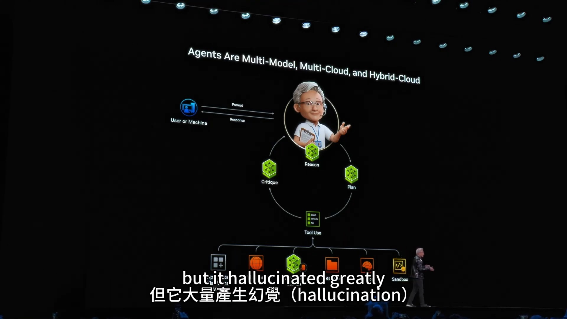 黃仁勳 CES 2026 演講重點:AI 代理、開源自駕車、世界模型與 Vera Rubin 的革命性願景 - 電腦王阿達 黃仁勳 CES 2026 演講重點:AI 代理、開源自駕車、世界模型與 Vera Rubin 的革命性願景 - 電腦王阿達