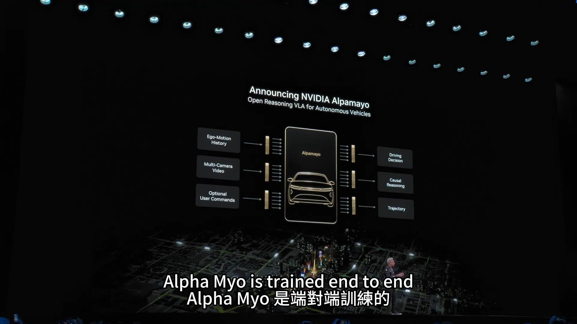 黃仁勳 CES 2026 演講重點:AI 代理、開源自駕車、世界模型與 Vera Rubin 的革命性願景 - 電腦王阿達 黃仁勳 CES 2026 演講重點:AI 代理、開源自駕車、世界模型與 Vera Rubin 的革命性願景 - 電腦王阿達
