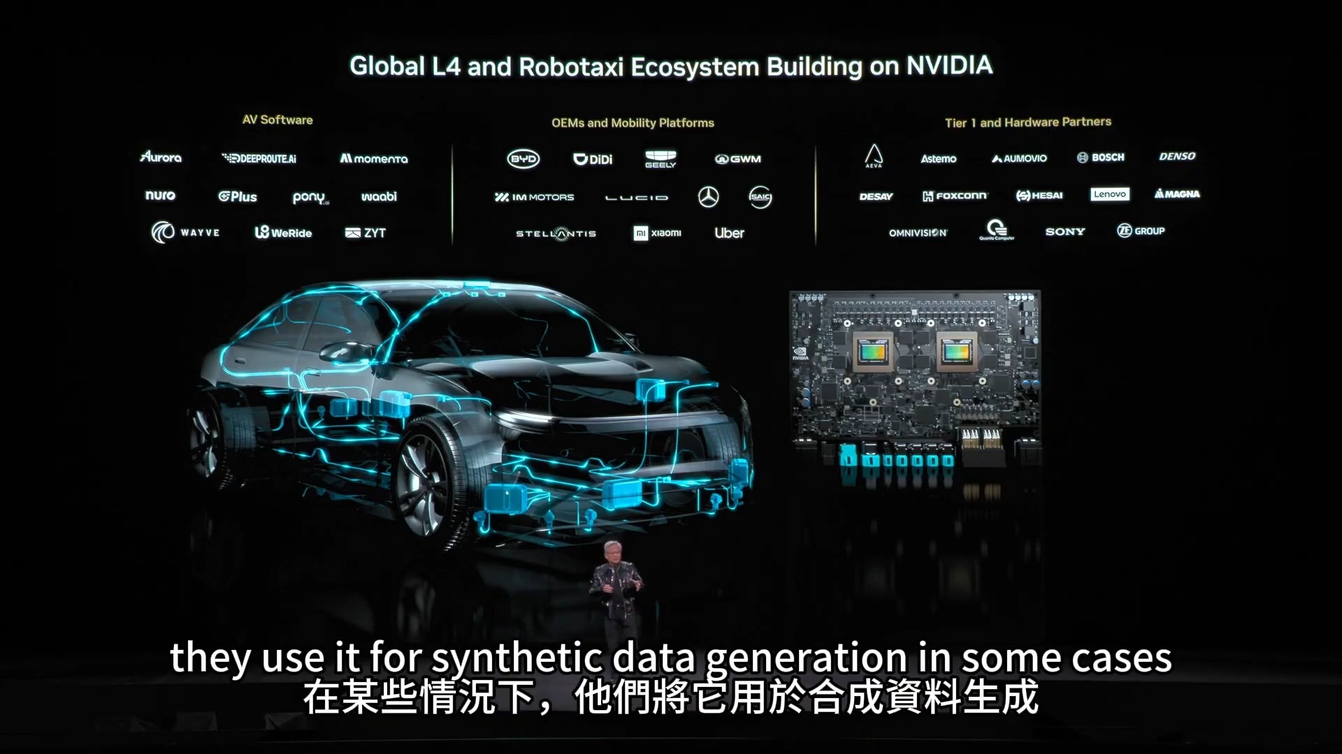 黃仁勳 CES 2026 演講重點:AI 代理、開源自駕車、世界模型與 Vera Rubin 的革命性願景 - 電腦王阿達 黃仁勳 CES 2026 演講重點:AI 代理、開源自駕車、世界模型與 Vera Rubin 的革命性願景 - 電腦王阿達