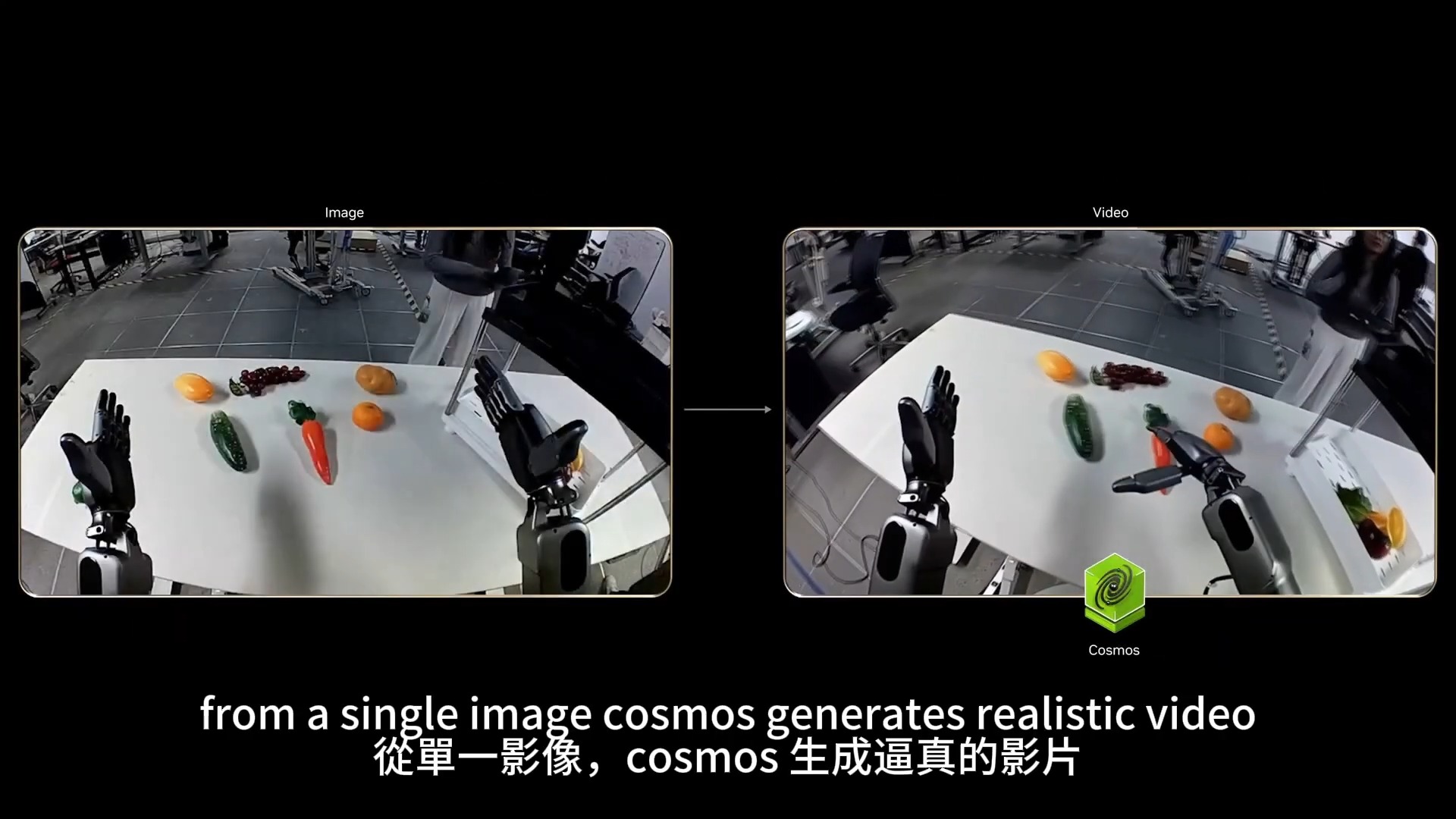 黃仁勳 CES 2026 演講重點:AI 代理、開源自駕車、世界模型與 Vera Rubin 的革命性願景 - 電腦王阿達 黃仁勳 CES 2026 演講重點:AI 代理、開源自駕車、世界模型與 Vera Rubin 的革命性願景 - 電腦王阿達