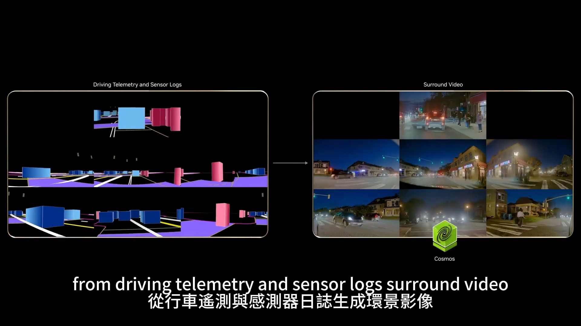 黃仁勳 CES 2026 演講重點:AI 代理、開源自駕車、世界模型與 Vera Rubin 的革命性願景 - 電腦王阿達 黃仁勳 CES 2026 演講重點:AI 代理、開源自駕車、世界模型與 Vera Rubin 的革命性願景 - 電腦王阿達