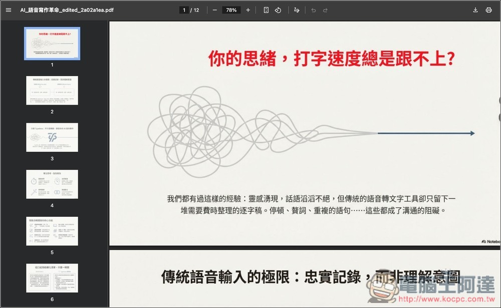 「NotebookLM 簡報編輯器」實現能修改簡報內文字的免費工具 - 電腦王阿達 「NotebookLM 簡報編輯器」實現能修改簡報內文字的免費工具 - 電腦王阿達