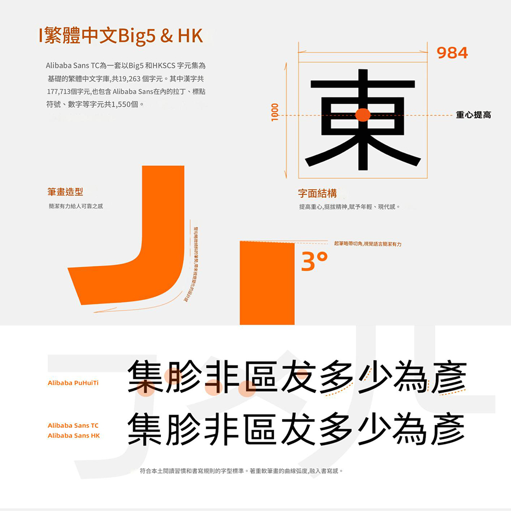 找不到可商用中文字體?阿里巴巴普惠體免費下載!設計、簡報、電商都好用 - 電腦王阿達 找不到可商用中文字體?阿里巴巴普惠體免費下載!設計、簡報、電商都好用 - 電腦王阿達