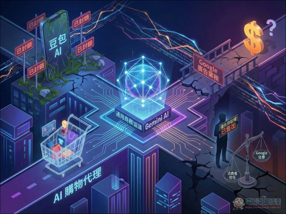 網路購物殺手級 AI 應用來了!Google 結合 Walmart 等平台推出 UCP 通用商務協議 - 電腦王阿達 網路購物殺手級 AI 應用來了!Google 結合 Walmart 等平台推出 UCP 通用商務協議 - 電腦王阿達