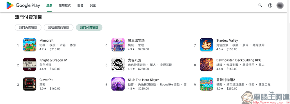 Google Play 商店可能要變佛心了?付費遊戲「先玩再買」機制傳將上線 - 電腦王阿達 Google Play 商店可能要變佛心了?付費遊戲「先玩再買」機制傳將上線 - 電腦王阿達