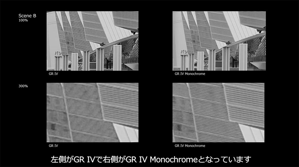 RICOH GR IV Monochrome 推出,搭載單色感光元件的黑白街拍口袋相機 - 電腦王阿達 RICOH GR IV Monochrome 推出,搭載單色感光元件的黑白街拍口袋相機 - 電腦王阿達