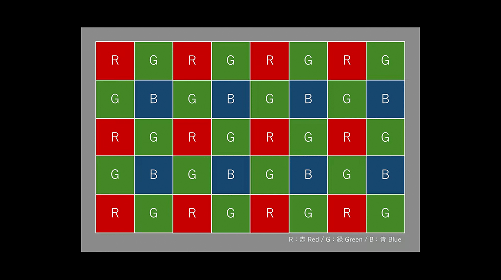 RICOH GR IV Monochrome 推出,搭載單色感光元件的黑白街拍口袋相機 - 電腦王阿達 RICOH GR IV Monochrome 推出,搭載單色感光元件的黑白街拍口袋相機 - 電腦王阿達