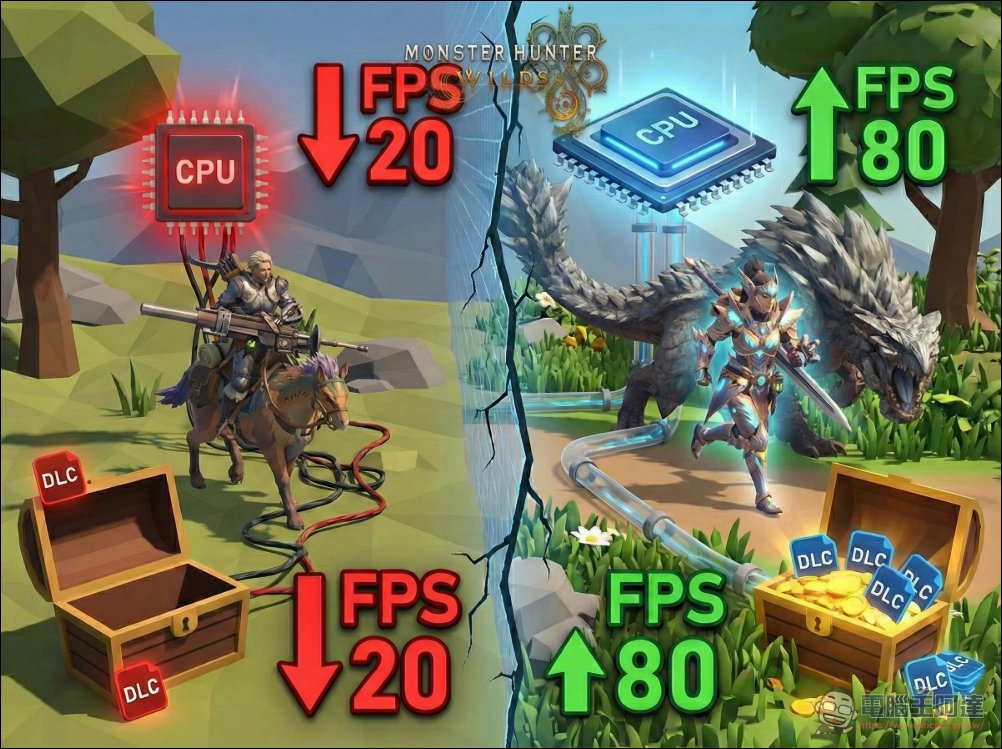 《魔物獵人:荒野》卡頓原因揭曉?可能是因為玩家 DLC 買太少導致(誤 - 電腦王阿達 《魔物獵人:荒野》卡頓原因揭曉?可能是因為玩家 DLC 買太少導致(誤 - 電腦王阿達