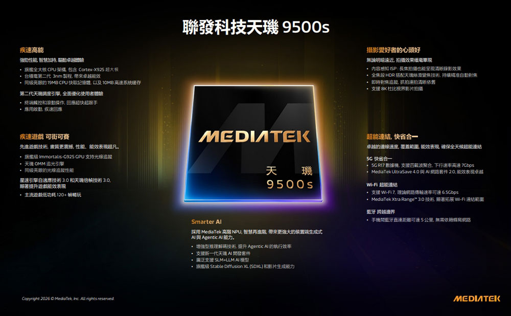 聯發科技發表天璣 9500s 和天璣 8500,旗艦級晶片灌注新動力 - 電腦王阿達 聯發科技發表天璣 9500s 和天璣 8500,旗艦級晶片灌注新動力 - 電腦王阿達