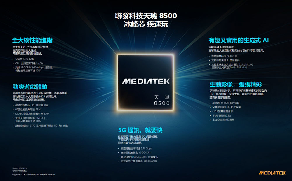 聯發科技發表天璣 9500s 和天璣 8500,旗艦級晶片灌注新動力 - 電腦王阿達 聯發科技發表天璣 9500s 和天璣 8500,旗艦級晶片灌注新動力 - 電腦王阿達