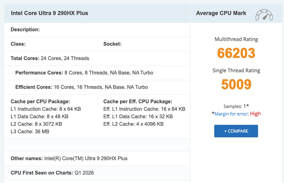 Intel Core Ultra 9 290HX Plus 最新跑分碾壓所有主流 x86 行動 CPU,幾乎跟 Ultra 9 285K 桌機旗艦型號相當 - 電腦王阿達 Intel Core Ultra 9 290HX Plus 最新跑分碾壓所有主流 x86 行動 CPU,幾乎跟 Ultra 9 285K 桌機旗艦型號相當 - 電腦王阿達