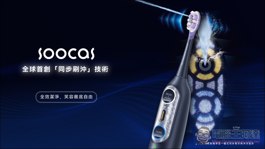 口腔護理邁入「同步化」時代:Soocas NEOS II 系列「刷沖合一」重塑潔牙標準 - 電腦王阿達 口腔護理邁入「同步化」時代:Soocas NEOS II 系列「刷沖合一」重塑潔牙標準 - 電腦王阿達