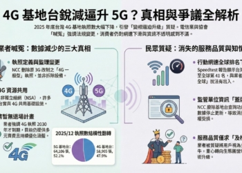 4G 基地台銳減逼升 5G？ 電信協會喊冤，有理嗎?