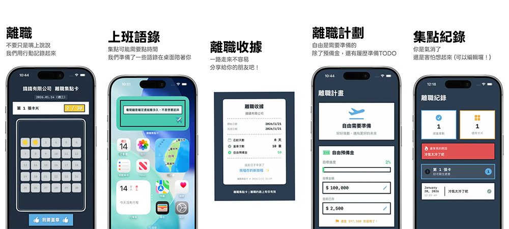 每天都想離職?這款《離職集點卡》App 幫你冷靜想清楚 - 電腦王阿達 每天都想離職?這款《離職集點卡》App 幫你冷靜想清楚 - 電腦王阿達