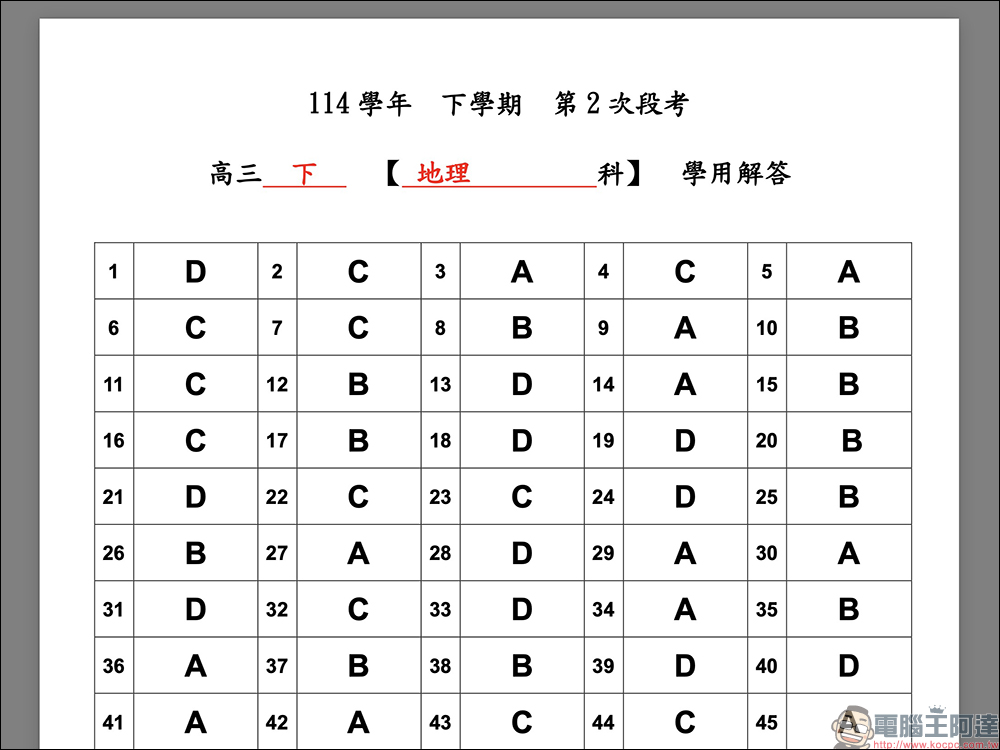 家長救星來了!Tcool 中小學題庫免費下載,AI 批改+線上刷題一次搞定 - 電腦王阿達 家長救星來了!Tcool 中小學題庫免費下載,AI 批改+線上刷題一次搞定 - 電腦王阿達