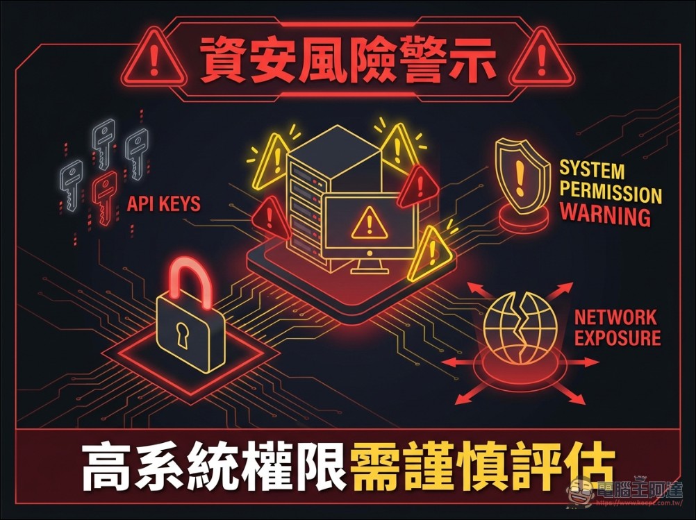 最接近 AGI 的開源 AI 助理 Clawdbot:GitHub 瞬間累積超四萬顆星,爆紅到讓 Mac mini 賣到缺貨 - 電腦王阿達 最接近 AGI 的開源 AI 助理 Clawdbot:GitHub 瞬間累積超四萬顆星,爆紅到讓 Mac mini 賣到缺貨 - 電腦王阿達