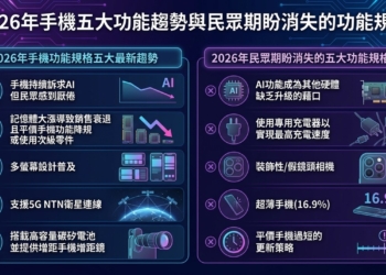 2026年新手機功能規格的五大新趨勢與不受青睞的功能清單