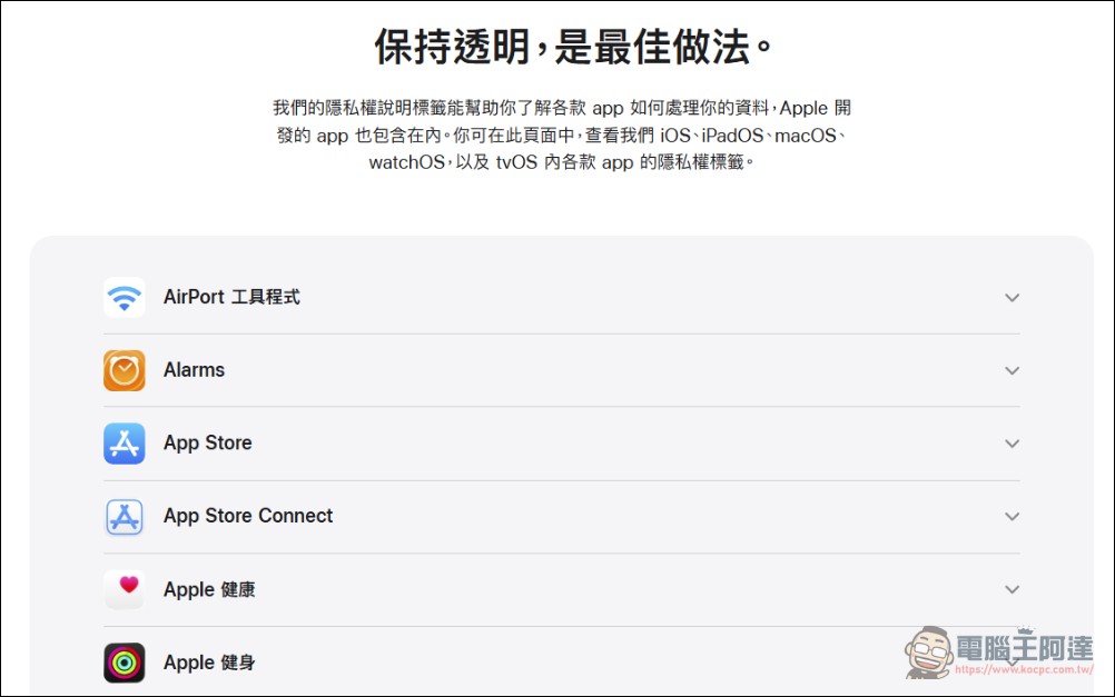 國際資料隱私日您必需知道的 10 個 Apple 內建的隱私保護功能 - 電腦王阿達 國際資料隱私日您必需知道的 10 個 Apple 內建的隱私保護功能 - 電腦王阿達