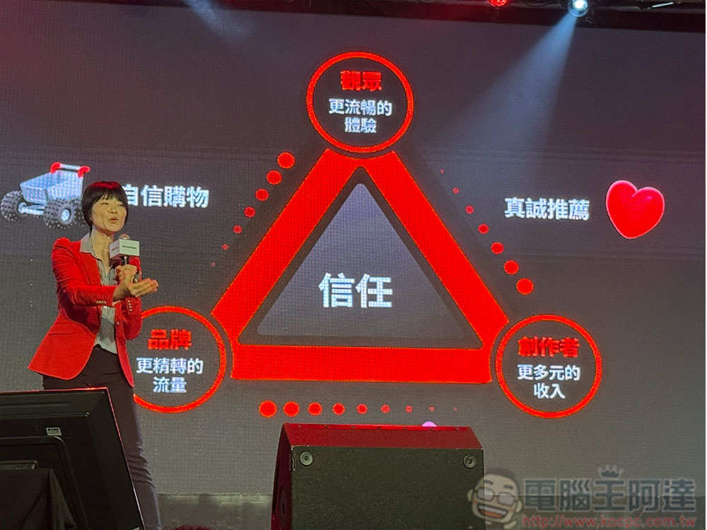 YouTube Shopping 與蝦皮購物攜手打造「無縫購物」體驗,為台灣創作者開闢新財源 - 電腦王阿達 YouTube Shopping 與蝦皮購物攜手打造「無縫購物」體驗,為台灣創作者開闢新財源 - 電腦王阿達