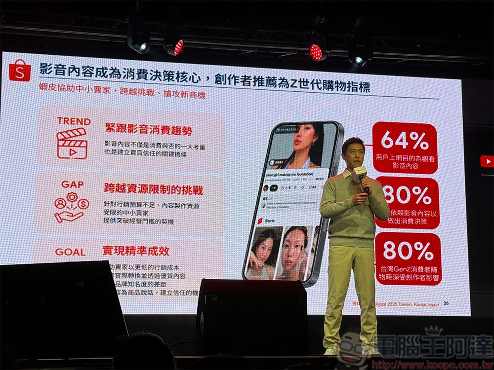 YouTube Shopping 與蝦皮購物攜手打造「無縫購物」體驗,為台灣創作者開闢新財源 - 電腦王阿達 YouTube Shopping 與蝦皮購物攜手打造「無縫購物」體驗,為台灣創作者開闢新財源 - 電腦王阿達