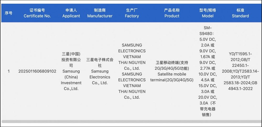 三星 Galaxy S26 Ultra 鈷紫新色諜照曝光!但售價可能調漲 6% - 電腦王阿達 三星 Galaxy S26 Ultra 鈷紫新色諜照曝光!但售價可能調漲 6% - 電腦王阿達