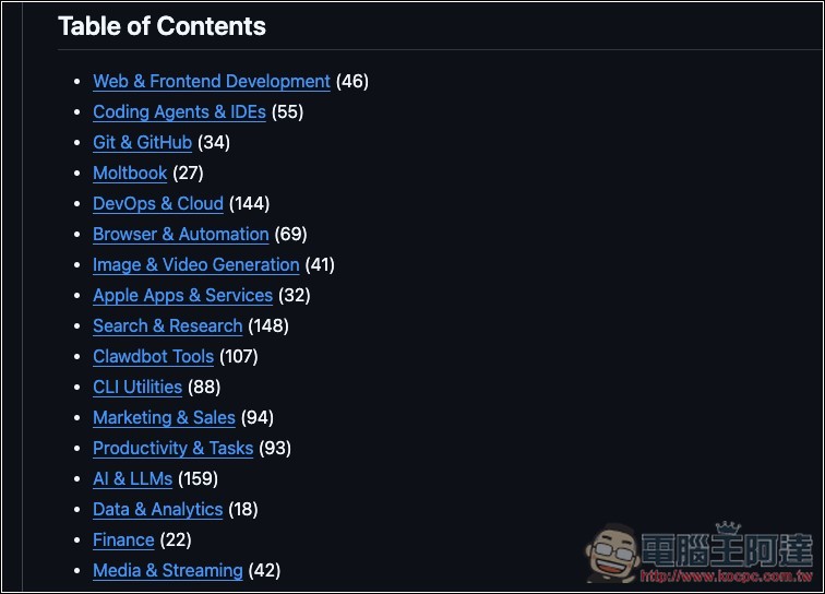 Awesome Openclaw Skills 精選超過 1,700 個 Skills 的專案,將高風險的排除 - 電腦王阿達 Awesome Openclaw Skills 精選超過 1,700 個 Skills 的專案,將高風險的排除 - 電腦王阿達