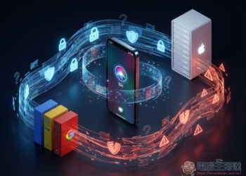 Google Gemini 與 Apple Siri 合作謎團！伺服器位置成最大爭議