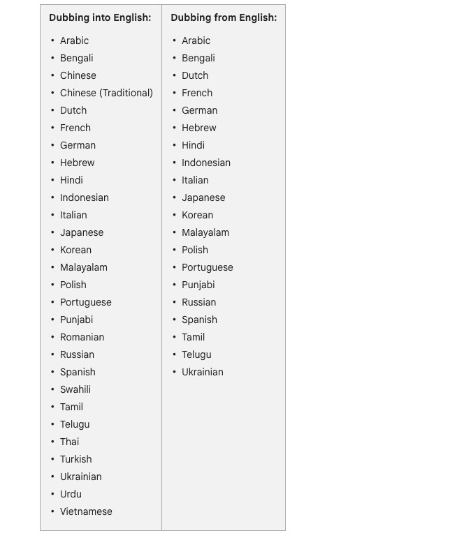 YouTube 的 AI 自動配音功能所有人都能使用了!教你怎麼切換 - 電腦王阿達 YouTube 的 AI 自動配音功能所有人都能使用了!教你怎麼切換 - 電腦王阿達