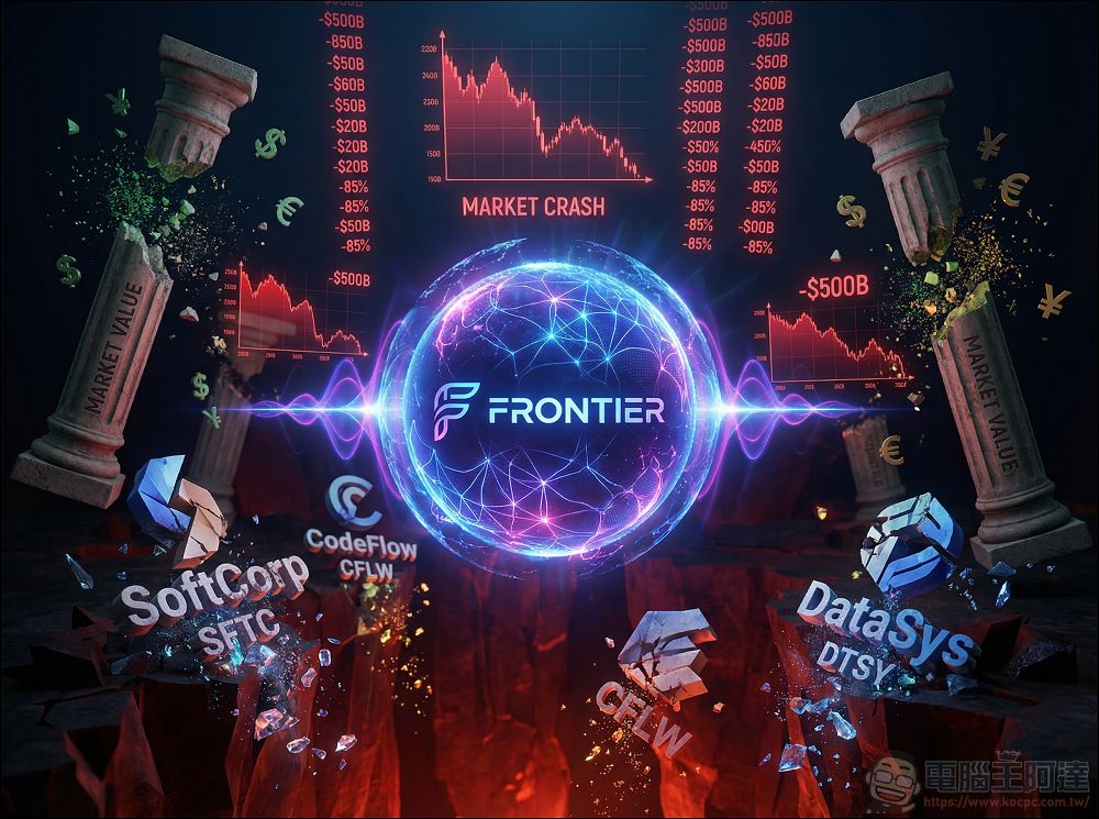 OpenAI 發布企業級 AI 代理平台 Frontier,全球軟體股一周蒸發超過 1 兆美元 - 電腦王阿達 OpenAI 發布企業級 AI 代理平台 Frontier,全球軟體股一周蒸發超過 1 兆美元 - 電腦王阿達