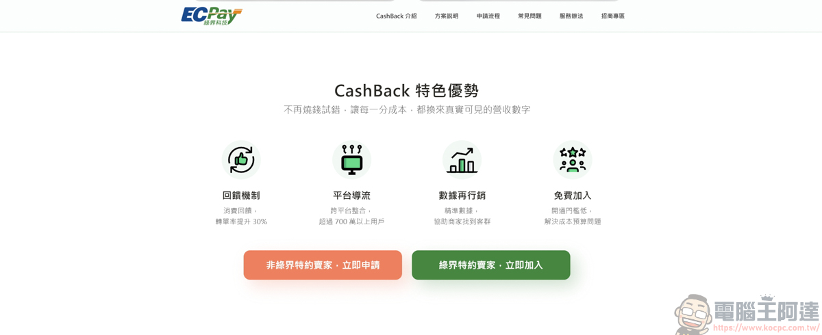 網購族必看!綠界「CashBack 返多多」最高10%無腦回饋,三大支付都能賺! - 電腦王阿達 網購族必看!綠界「CashBack 返多多」最高10%無腦回饋,三大支付都能賺! - 電腦王阿達