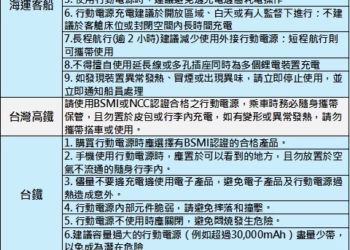 台灣旅客搭乘公共運輸工具攜帶行動電源安全注意事項懶人包