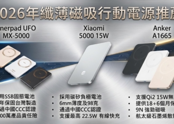 2026年超薄磁吸行動電源推薦