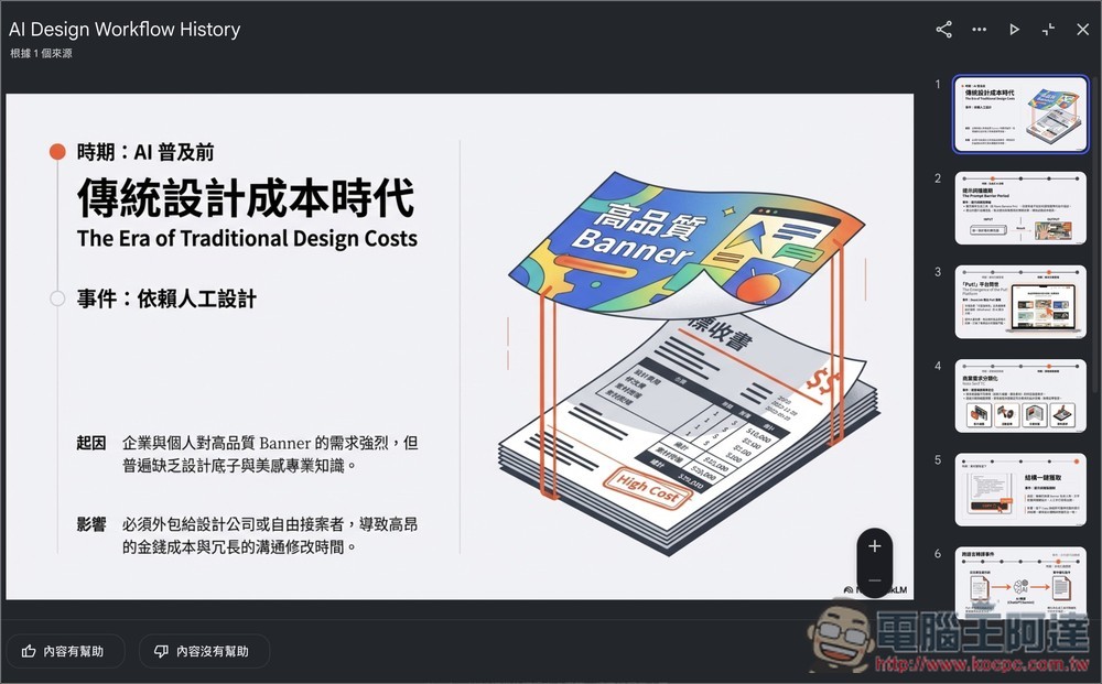 NotebookLM 簡報必學:8 個提示詞分享,輕鬆生成多種 AI 設計風格 - 電腦王阿達 NotebookLM 簡報必學:8 個提示詞分享,輕鬆生成多種 AI 設計風格 - 電腦王阿達