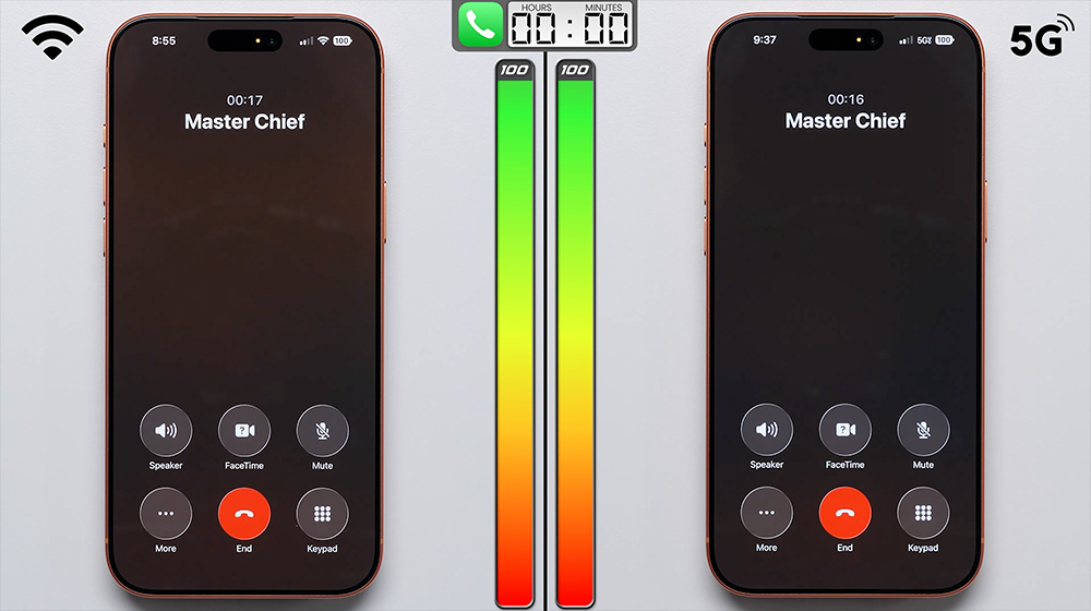 WiFi 還是 5G 更耗電? iPhone 17 Pro Max 實測結果超意外 - 電腦王阿達 WiFi 還是 5G 更耗電? iPhone 17 Pro Max 實測結果超意外 - 電腦王阿達
