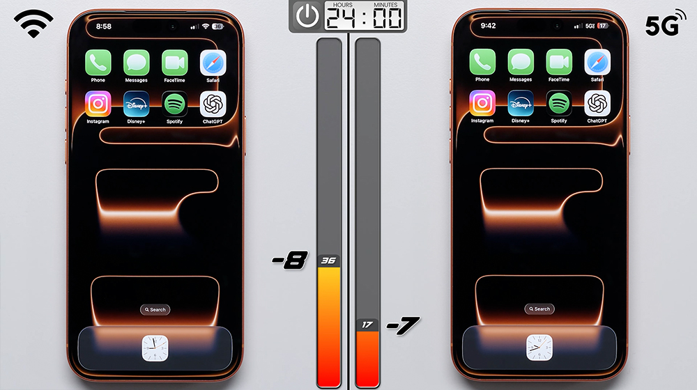 WiFi 還是 5G 更耗電? iPhone 17 Pro Max 實測結果超意外 - 電腦王阿達 WiFi 還是 5G 更耗電? iPhone 17 Pro Max 實測結果超意外 - 電腦王阿達