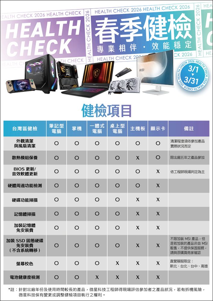 2026 MSI 春季健檢開跑!六大產品線享十大免費健檢,再抽 QD-OLED 電競螢幕 - 電腦王阿達 2026 MSI 春季健檢開跑!六大產品線享十大免費健檢,再抽 QD-OLED 電競螢幕 - 電腦王阿達