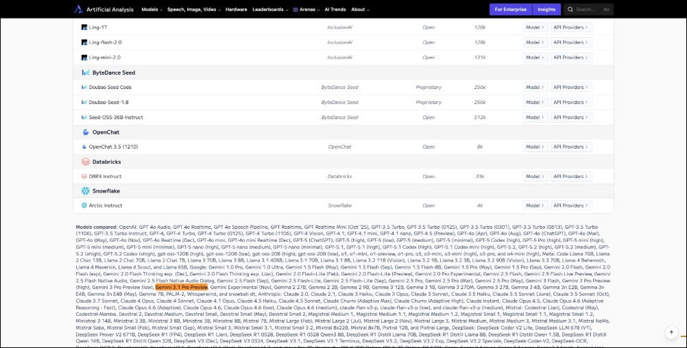 Google 可能即將推出 Gemini 3.1 Pro,模型評測平台預覽版本曝光 - 電腦王阿達 Google 可能即將推出 Gemini 3.1 Pro,模型評測平台預覽版本曝光 - 電腦王阿達