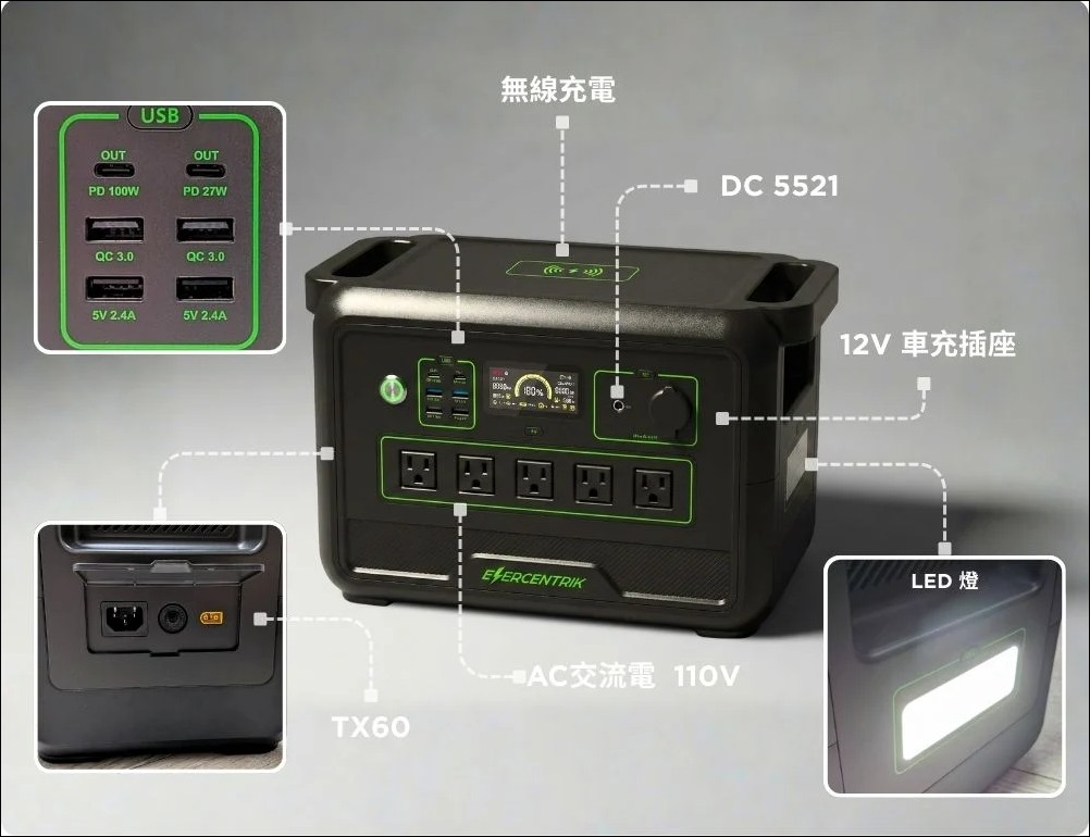 能源方舟 1200 行動電站開箱:體積縮小一半、效能不縮水!性價比最高的家用儲能 - 電腦王阿達 能源方舟 1200 行動電站開箱:體積縮小一半、效能不縮水!性價比最高的家用儲能 - 電腦王阿達
